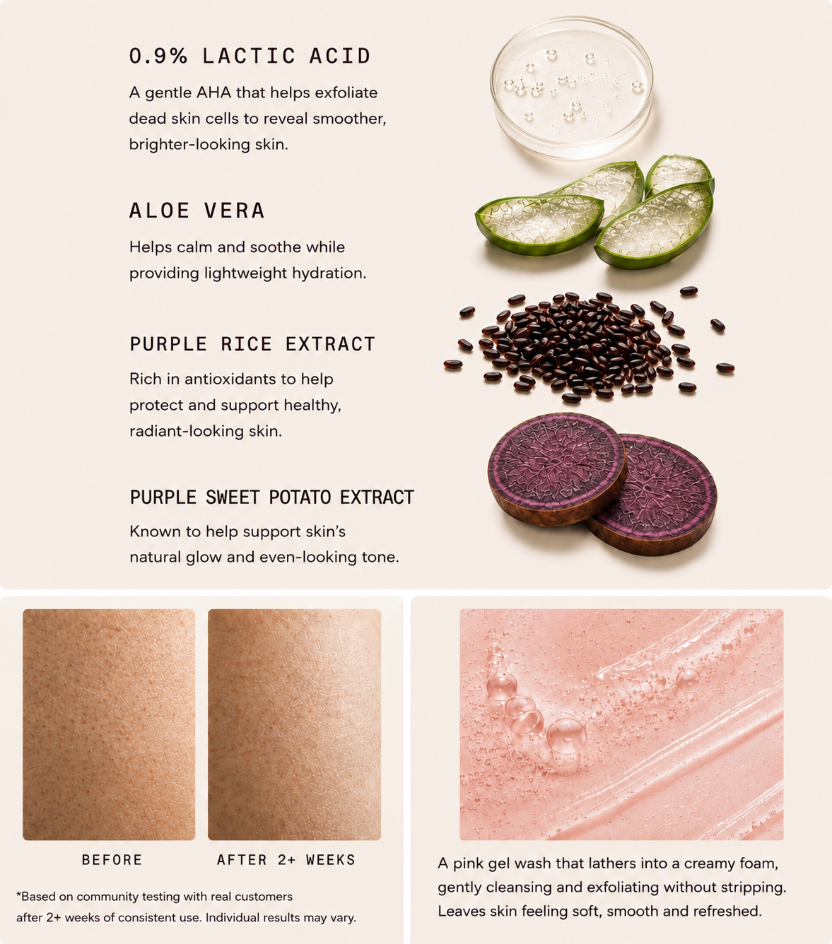 Clean Slate Body Wash lactic acid, aloe vera, purple rice extract, and texture details