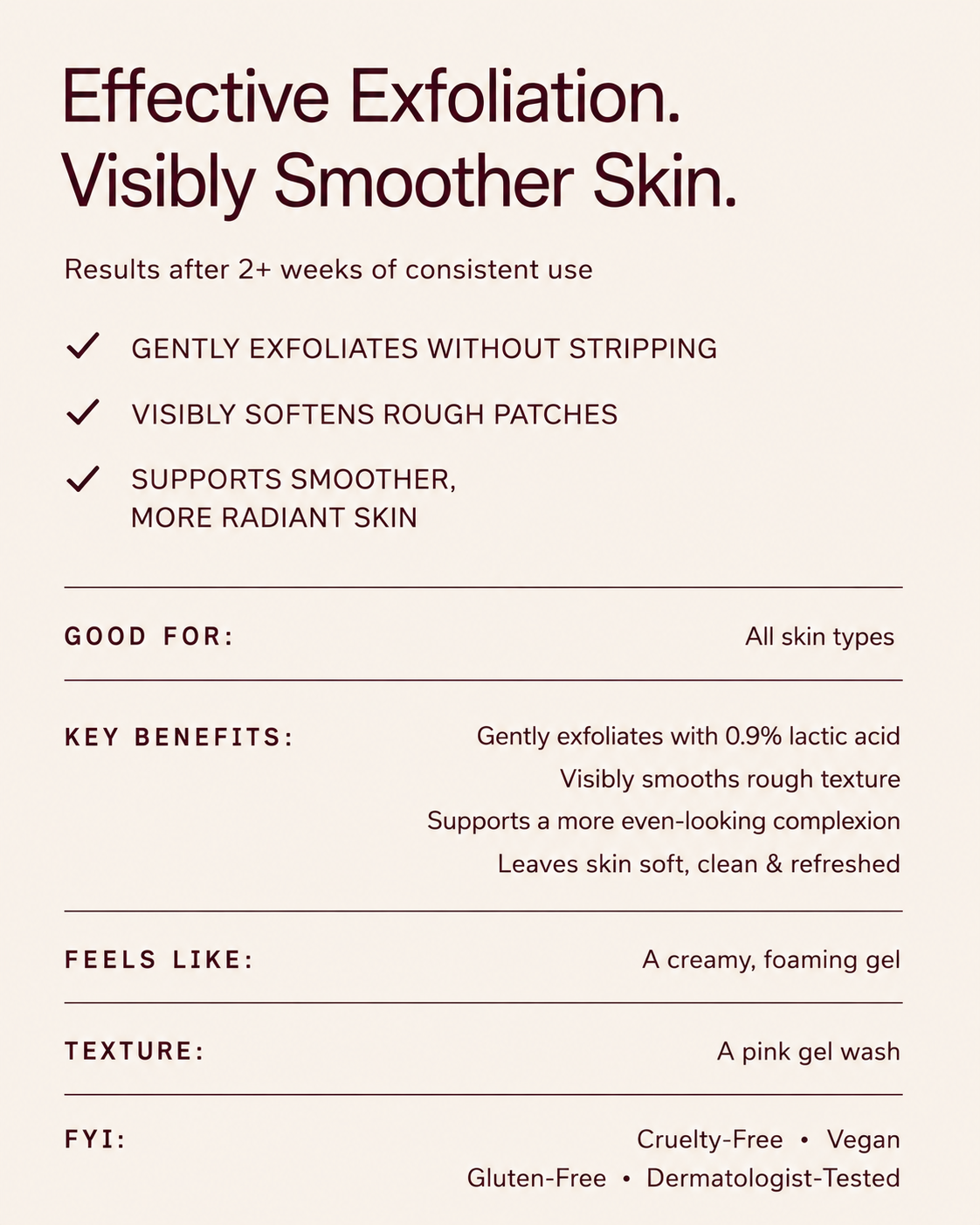 Clean Slate Body Wash exfoliation benefits